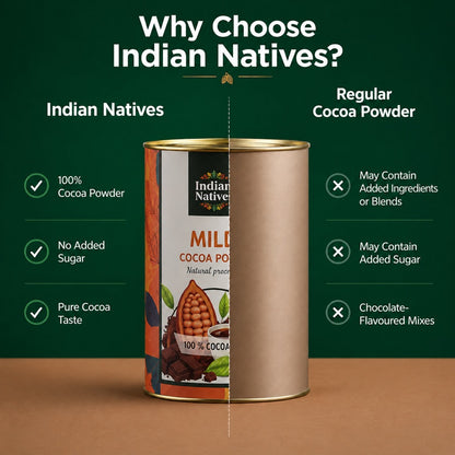 Mild Cocoa Powder