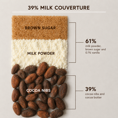 39% Milk Couverture