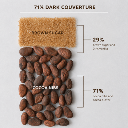 71% Dark Couverture