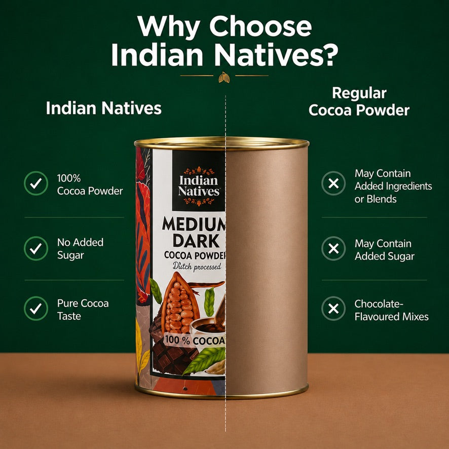 Medium Dark Cocoa